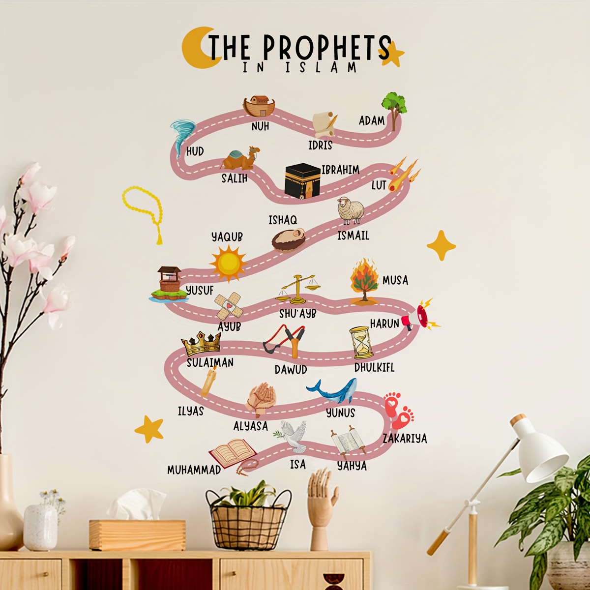 25 profeti nell'Islam Adesivi  - Gadget Q recensione e prezzo