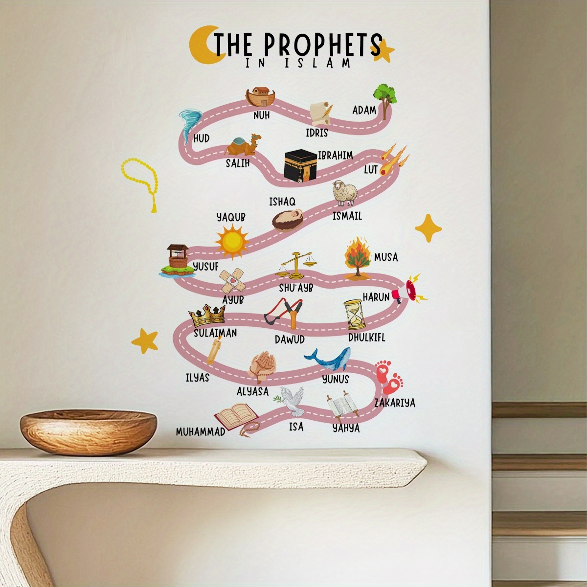 25 profeti nell'Islam Adesivi  - Gadget Q recensione e prezzo