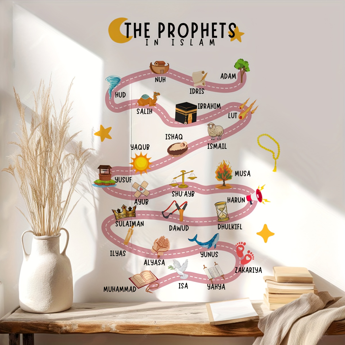 25 profeti nell'Islam Adesivi  - Gadget Q recensione e prezzo