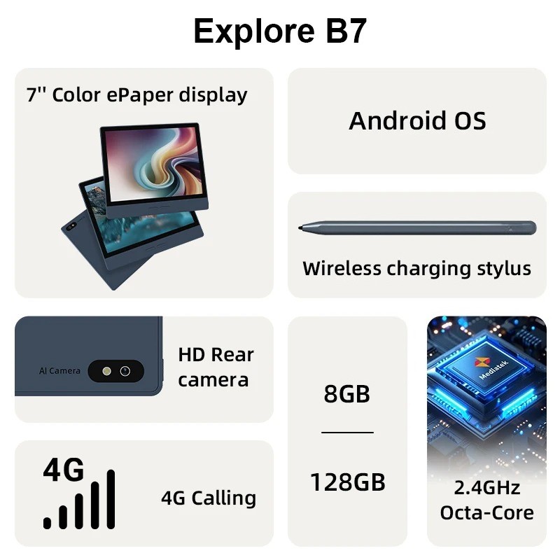 Ebook Reader B7, E-Reader E-In - E-Ink Tablet Reader recensione e prezzo