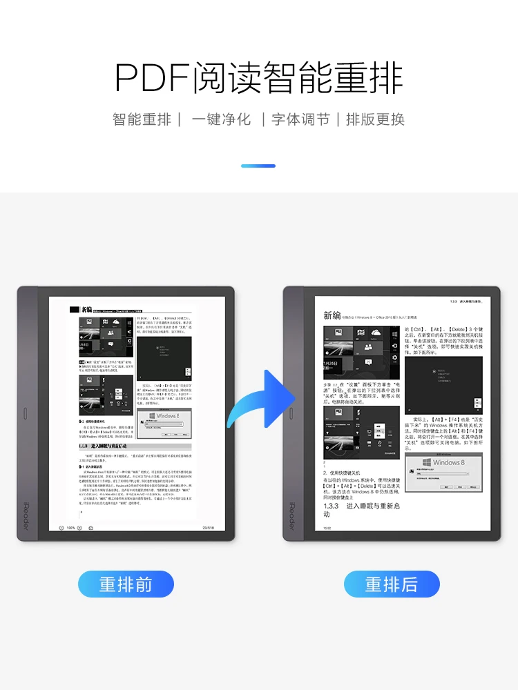 iReader Smart2 Lettore di E-Bo - E-Ink Tablet Reader recensione e prezzo